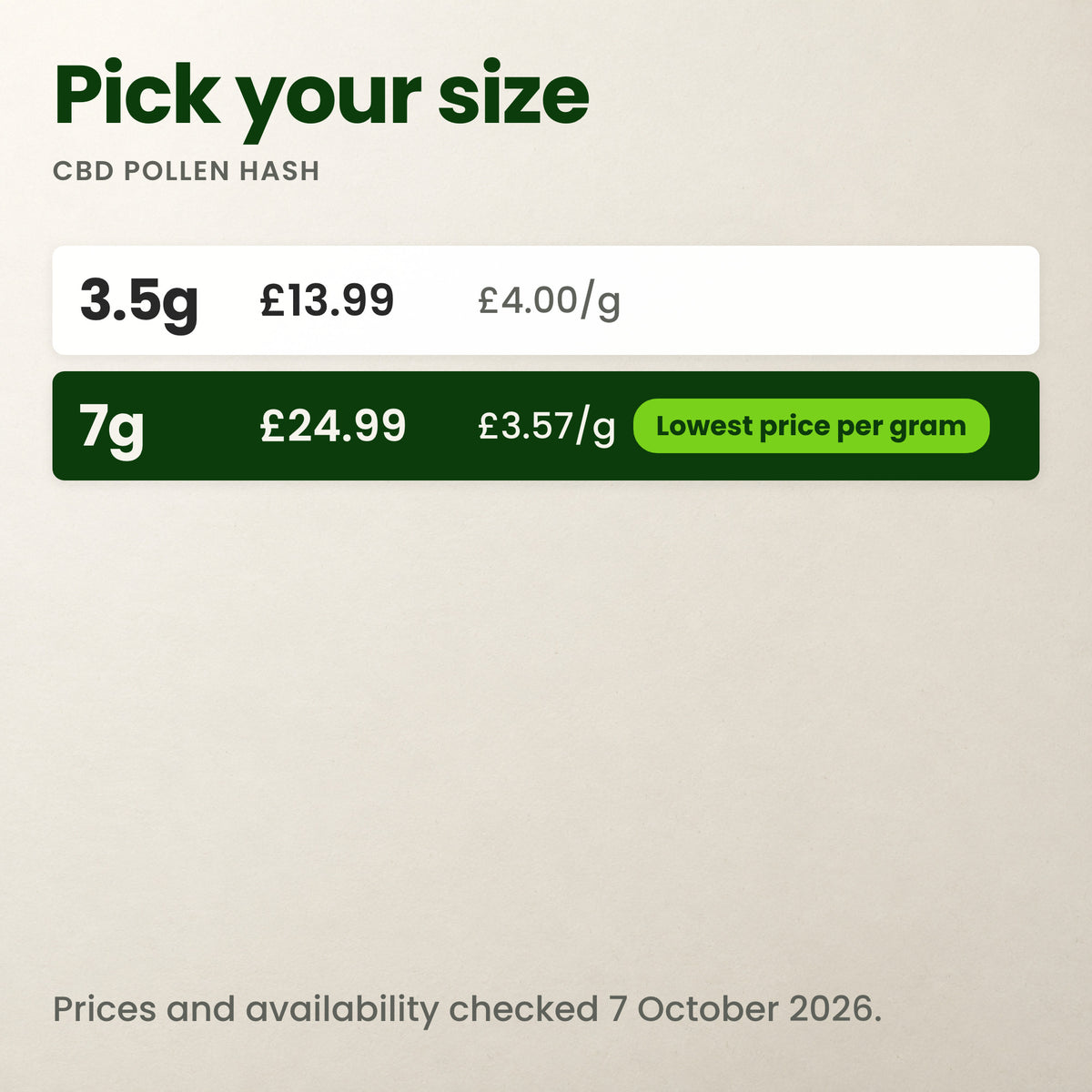 CBD Pollen Hash UK pack sizes and prices, with price per gram
